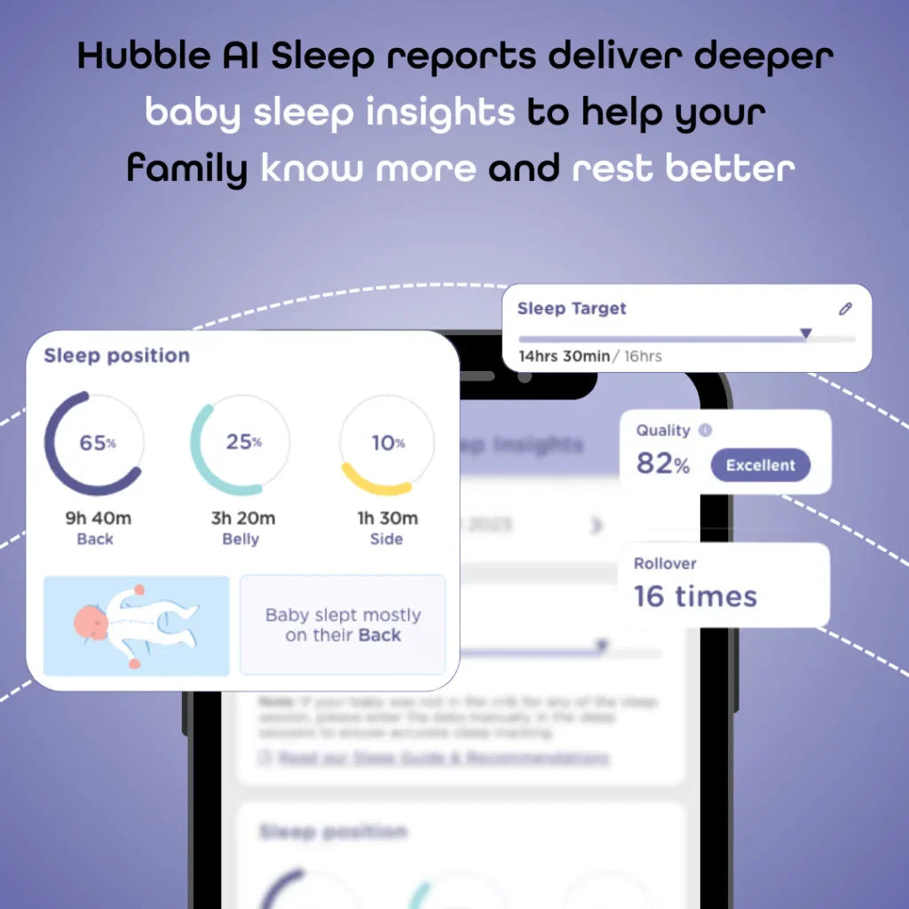Hubble Connected Sky Vision AI Pro Smart Baby Monitor | Wi-Fi and 5-Inch Touchscreen