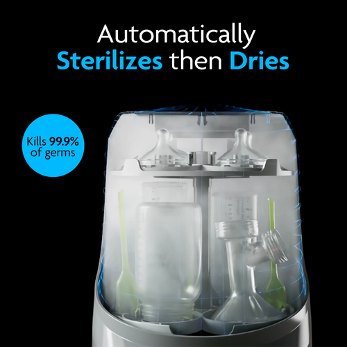 Baby Brezza Bottle Washer Pro | Auto Wash, Sterilize and Dry
